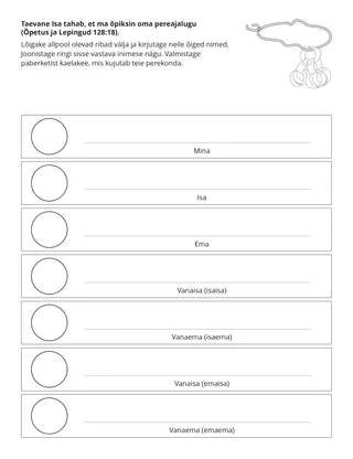 tegevusleht: Taevane Isa soovib, et ma õpiksin oma pere ajaloo kohta