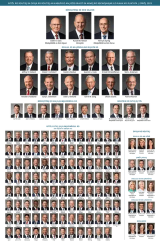 Jaat eo ej kwaļo̧k ritōl ro an Kabun̄ in.