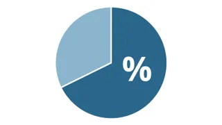 Blue pie chart graphic with percentage symbol