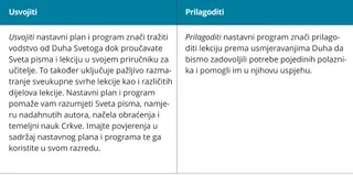 opis usvajanja nasuprot prilagođavanju