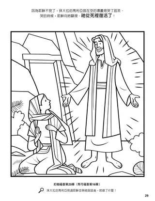 The Risen Christ Appeared to Mary Magdalene coloring page
