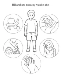 Hikarakara tsara ny vatako aho