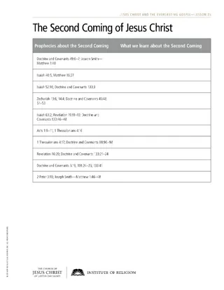 handout, Second Coming of Jesus Christ