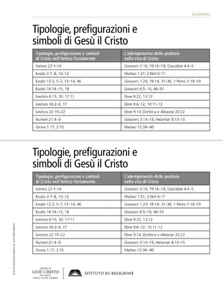 handout, symbols of Christ
