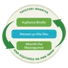 mchoro wa grafu ukionyesha kwamba kutafuta kujifunza kwa kusoma na imani hujumuisha mduara wa kujifunza binafsi, kundi la mazungumzo na mazoezi ya kila siku.