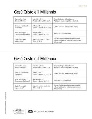 handout, Jesus Christ and the Millennium