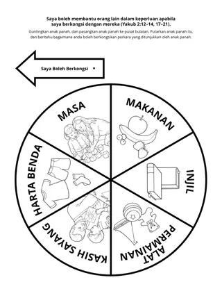 halaman aktiviti: Saya boleh membantu orang lain yang memerlukan apabila saya berkongsi dengan mereka