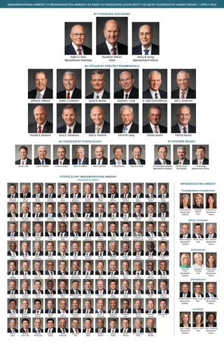 Tabilao ahitana ireo mpitarika ato amin’ny Fiangonana.