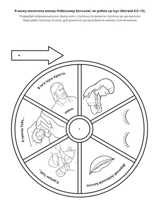 творча сторінка: я можу молитися, як робив це Ісус