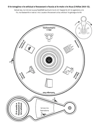 itulau o gaoioiga: O le totogiina o le sefuluai e fausia ai le malo o le Atua