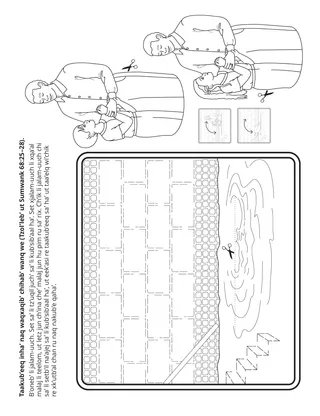 perel re kok’ k’anjel: naru nakub’e inha’
