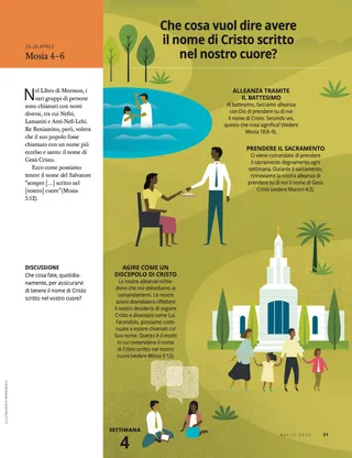 What Does It Mean to Have the Name of Christ Written in Our Hearts