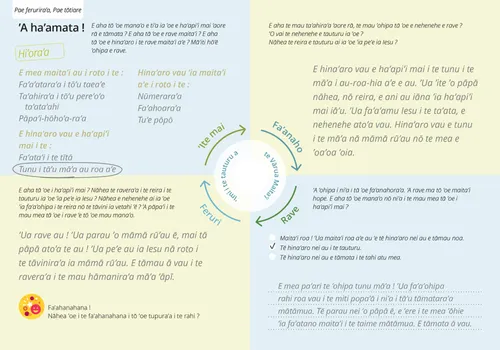 hōho’a nō te hō’ē parau fa’a’īhia