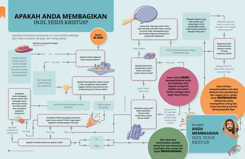 Apakah Anda Membagikan Injil Yesus Kristus?