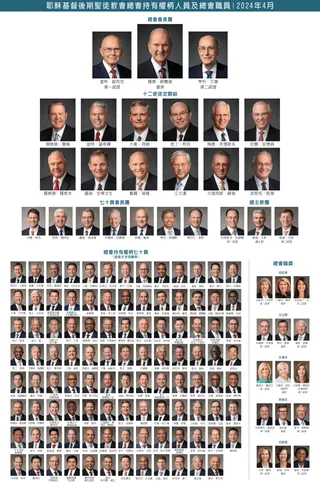 教會領袖一覽表。