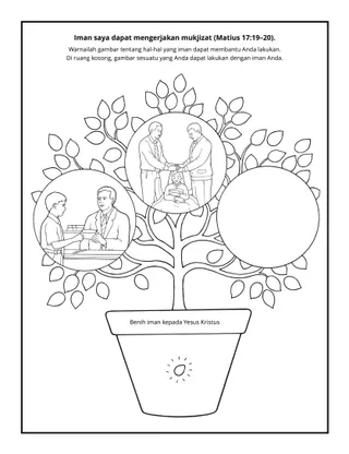 halaman kegiatan: iman kita dapat mengerjakan mukjizat