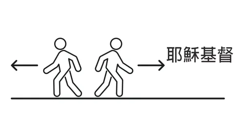 兩個火柴人，一個走向耶穌基督，另一個遠離祂