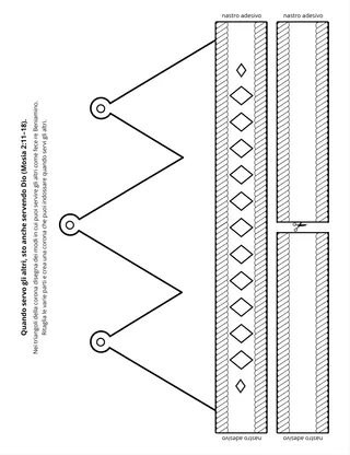 pagina delle attività: quando servo gli altri, sto anche servendo Dio