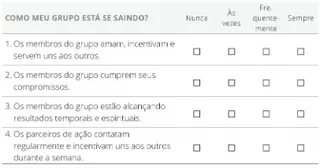 Autoavaliação do facilitador