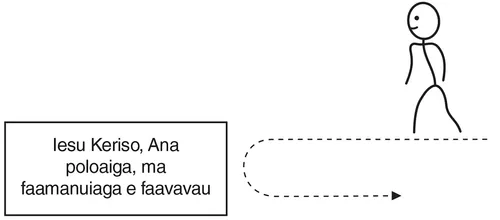 atatusi, ala agai atu i le liliu ese mai ia Iesu Keriso