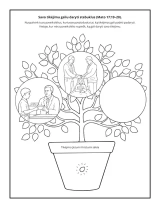 Užduočių puslapis. Mūsų tikėjimas gali daryti stebuklus