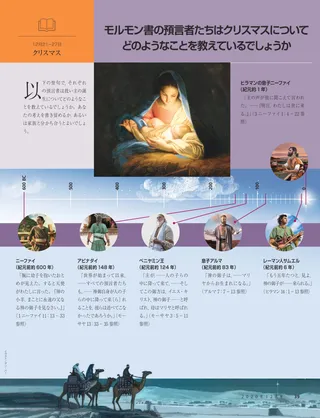 モルモン書の預言者たちはクリスマスについてどのようなことを教えているでしょうか