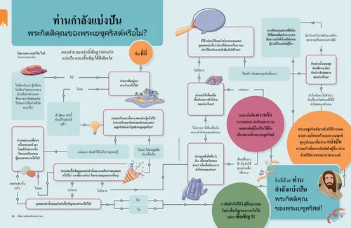 ท่านกำลังแบ่งปันพระกิตติคุณของพระเยซูคริสต์หรือไม่?
