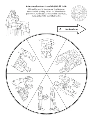 tegevusleht: Aabraham kuuletus Issandale