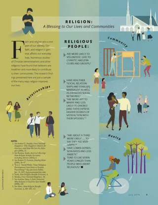 Religion: A Blessing to Our Lives and Communities