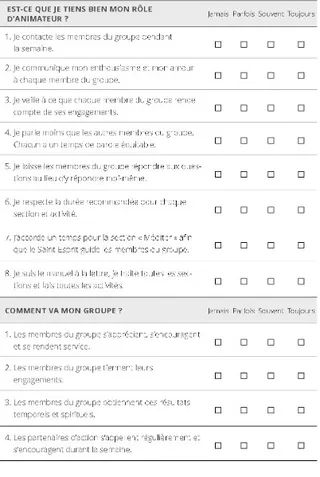 auto-évaluation de l’animateur