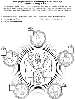 halaman aktiviti: Tuhan telah memberi saya kurnia rohani.
