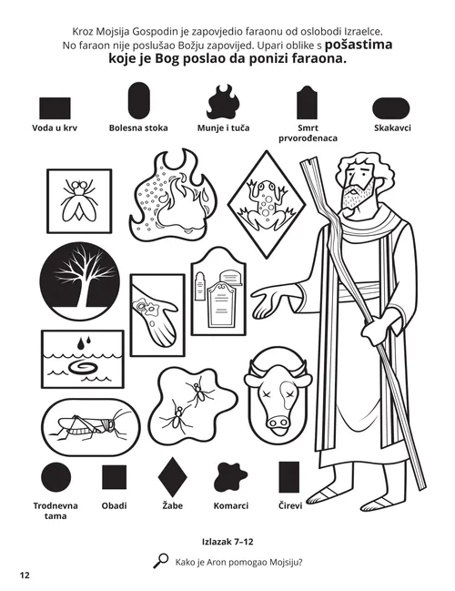 Plagues of Egypt coloring page