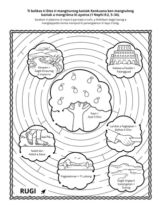 panid ti aktibidad: Tagtagainep ni Lehi