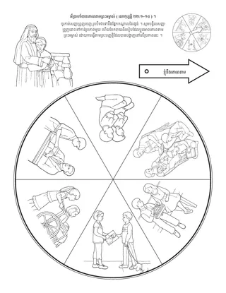 ទំព័រ​សកម្មភាព ៖ អ័ប្រាហាំបាន​គោរព​តាម​ព្រះអម្ចាស់ ។