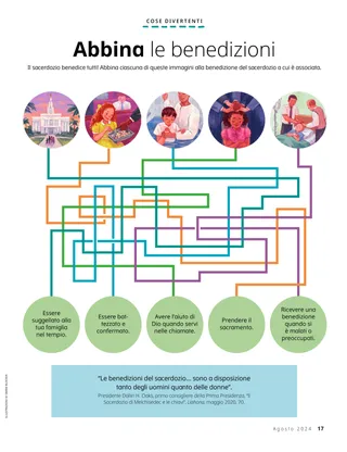 PDF del gioco di abbinamento