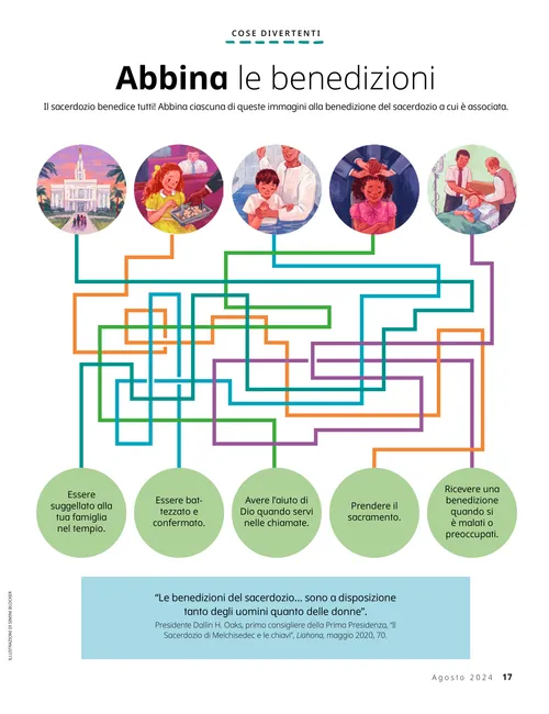 Gioco degli abbinamenti che mostra le benedizioni del sacerdozio