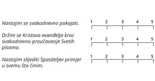 ljestvica od 1 do 5 za svaku izjavu