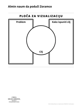 Uručak Almin naum da poduči Zoramce