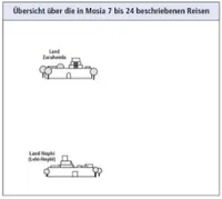Reisen in Mosia 7–24