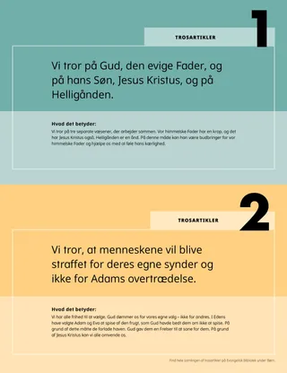 Plakat med trosartiklerne 1-2