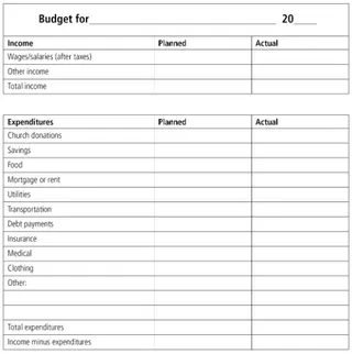 budget sheet