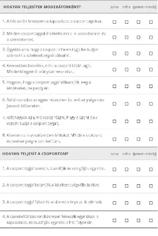 moderátori önértékelés