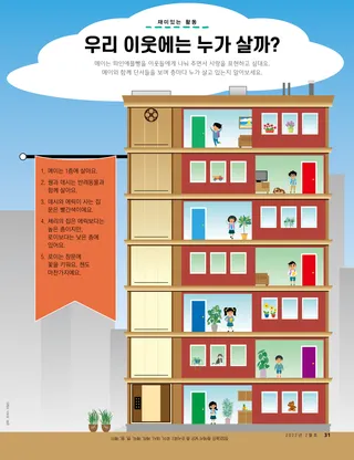 아파트 건물을 보여주는 게임