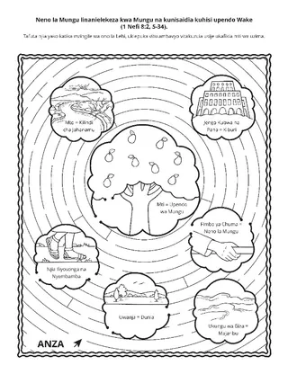 Ukurasa wa shughuli: neno la Mungu hunisaidia kuhisi upendo Wake