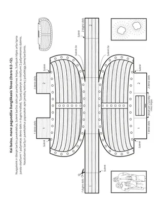 veiklos puslapis. Dangiškasis Tėvas padėjo jareditams statyti baržas