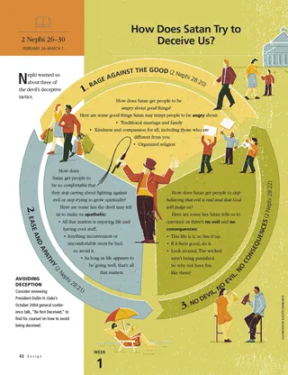 article on Satan’s deceptions