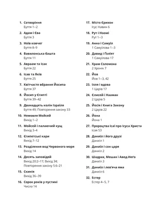 Table of Contents coloring page