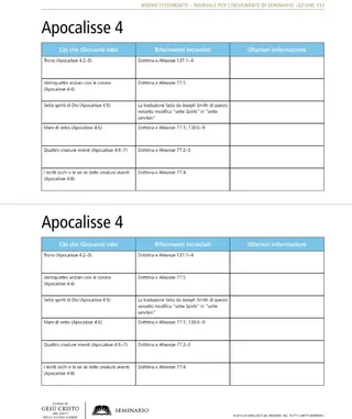 tabella, Apocalisse 4