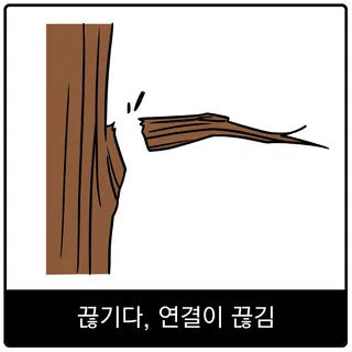 끊기다, 연결이 끊김 복음 이미지