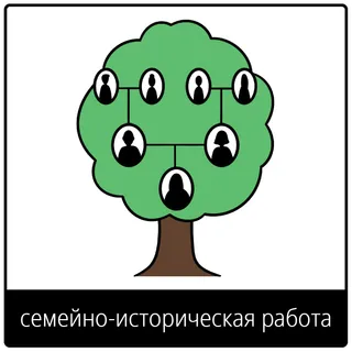 Евангельский символ «семейно-историческая работа»